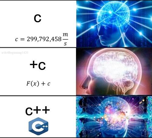 The Nerd Ascension Scale