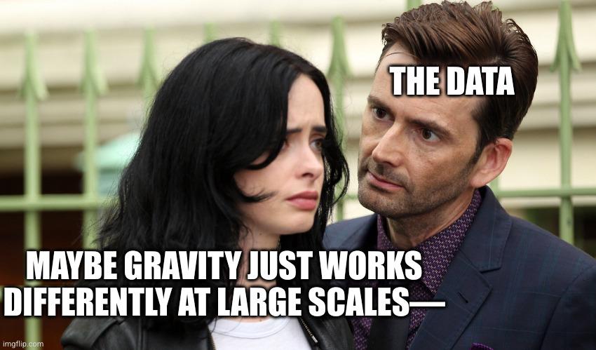 The Data Doesn't Fit My Theory