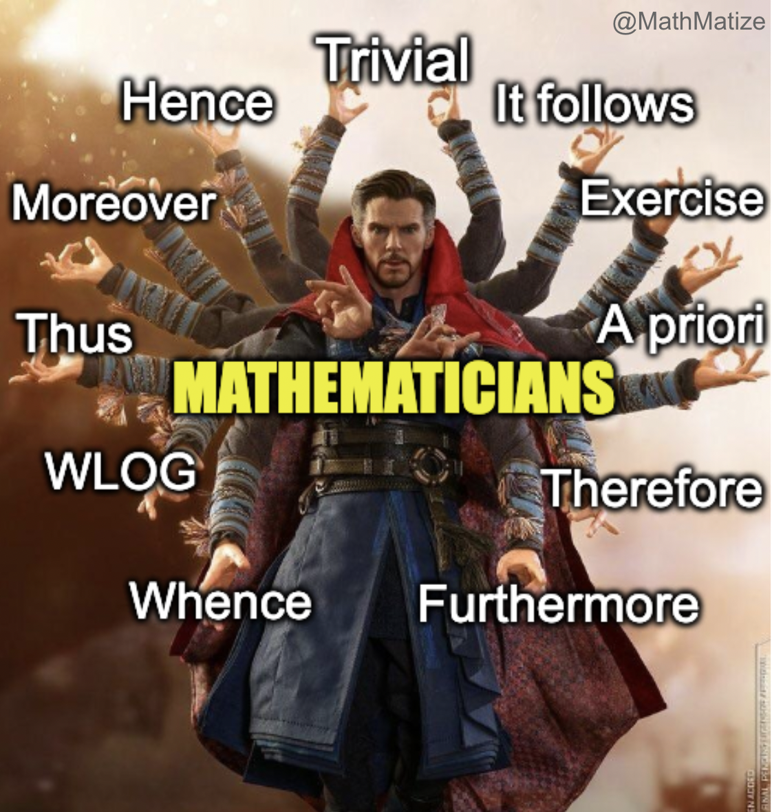The Multiverse Of Mathematical Proofs