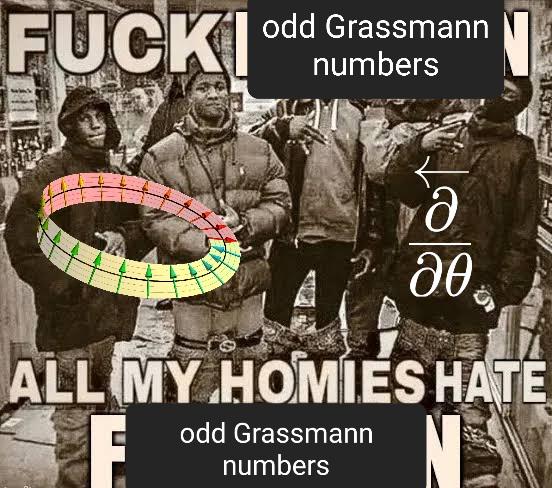 Weyl Spinors And The Grassmann Gang