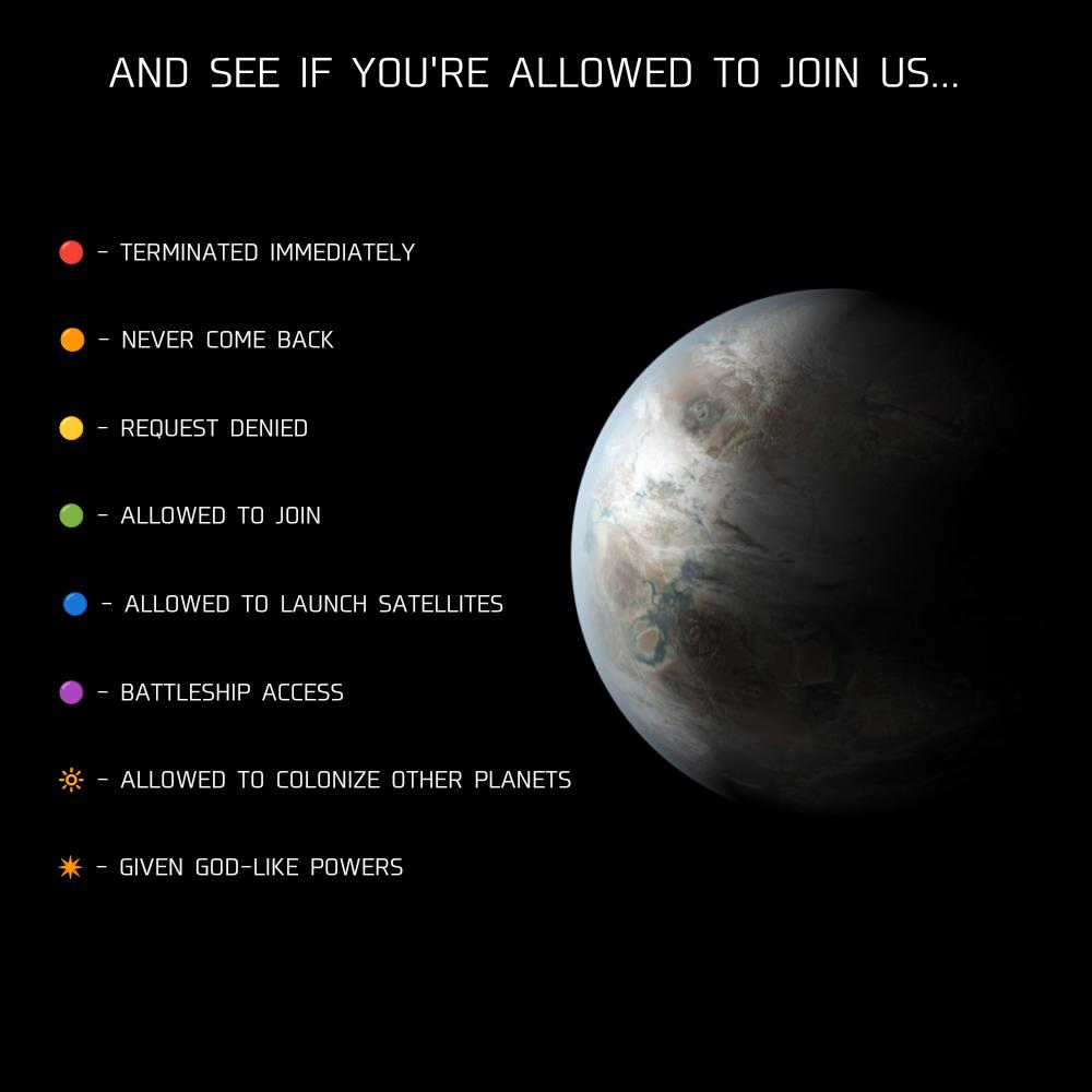 The Exoplanet Personality Test