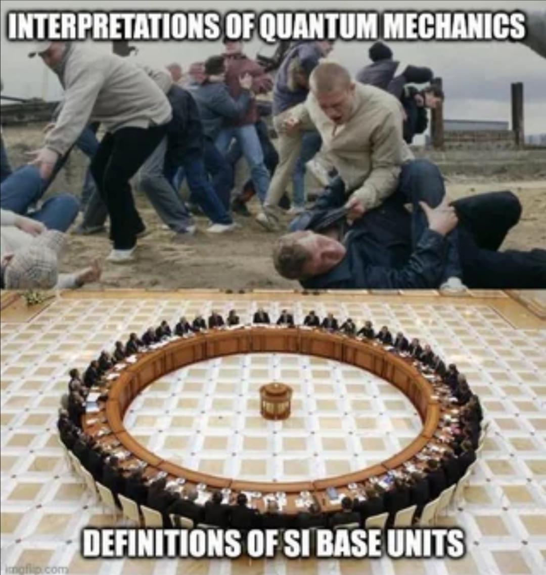 Quantum Chaos Vs. Measurement Manners