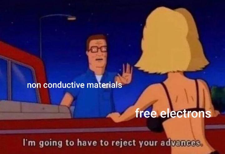 The Ultimate Electrical Rejection