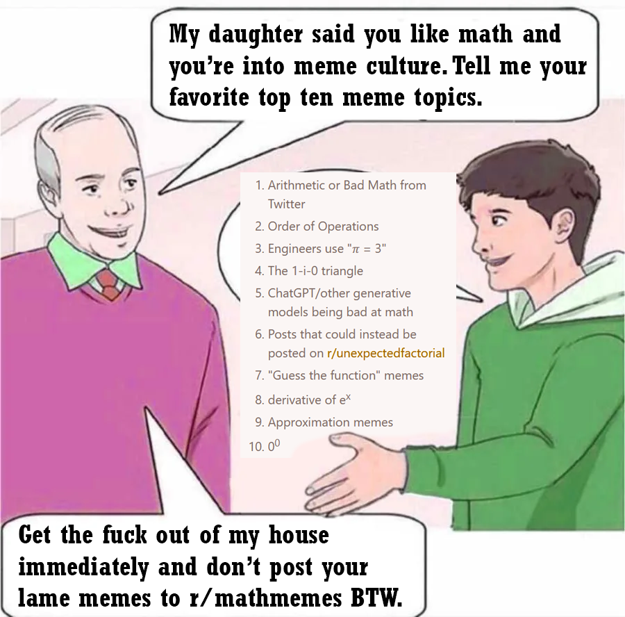 When Math Nerds Gatekeep Their Daughter's Dating Life