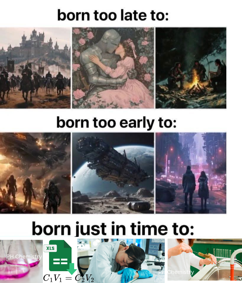 Born Just In Time For Dilution Calculations