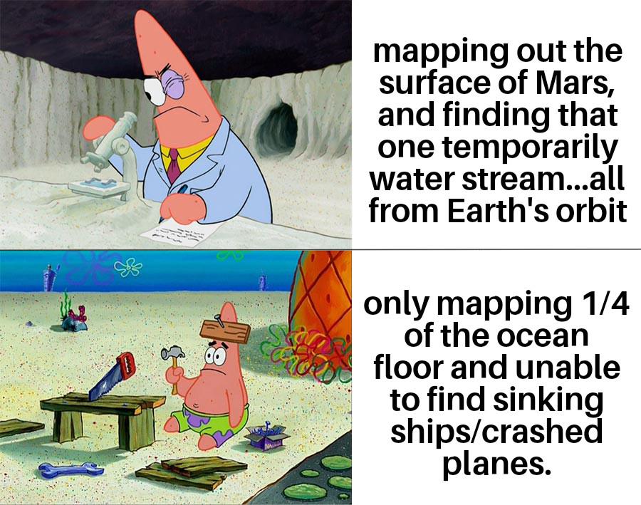 Space Vs. Ocean: The Exploration Paradox