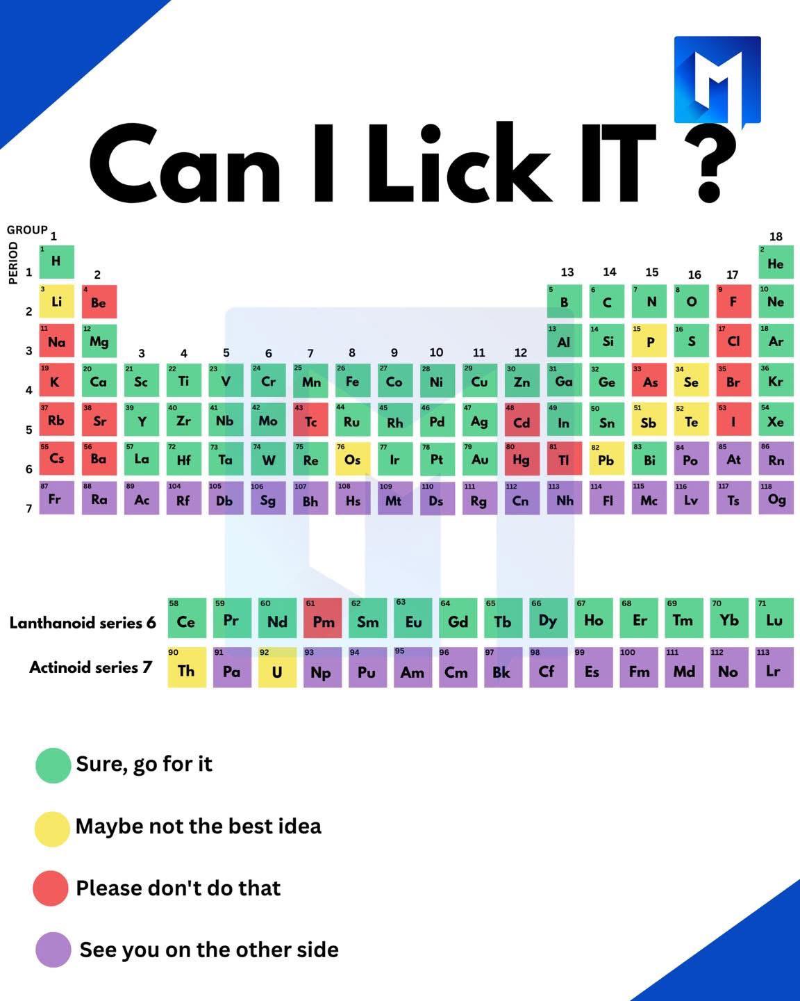 Can I Lick It? The Forbidden Taste Test
