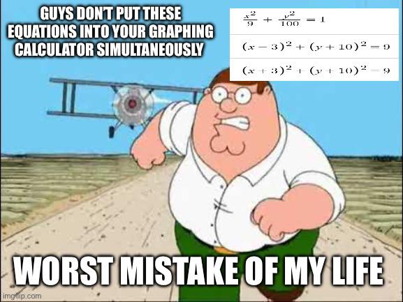 Guys Don't Plot These Equations