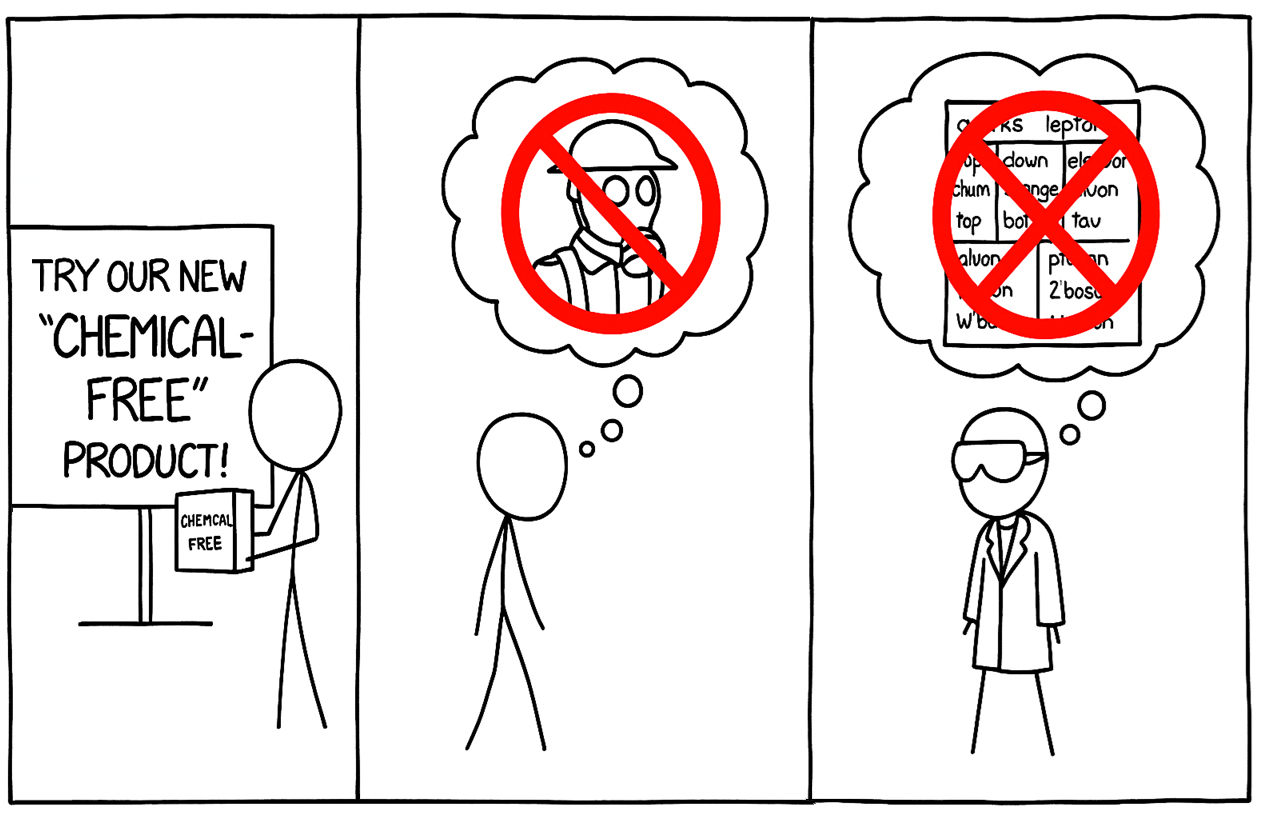 The Chemical-Free Paradox