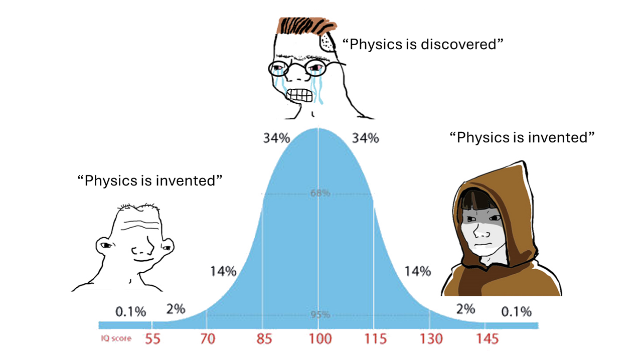 Let's Spice Things Up With Bell Curve Existentialism