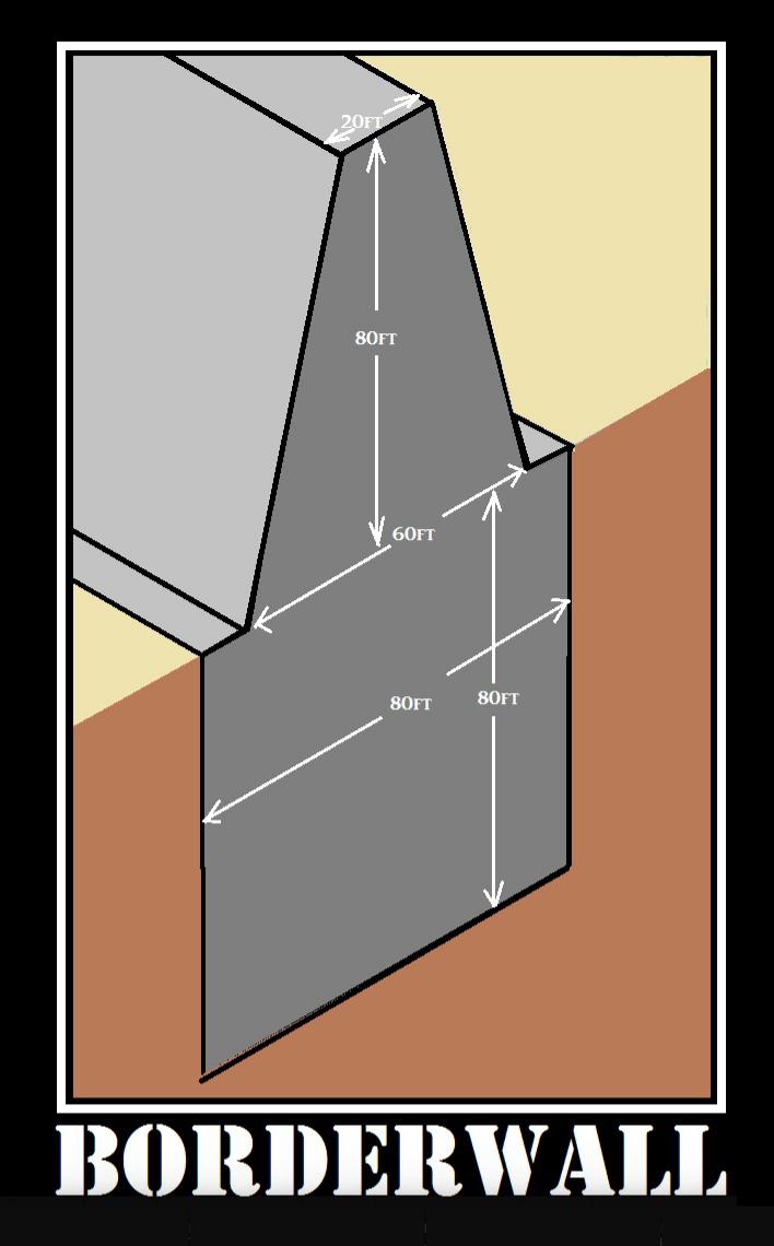 Geological Questions With Political Dimensions