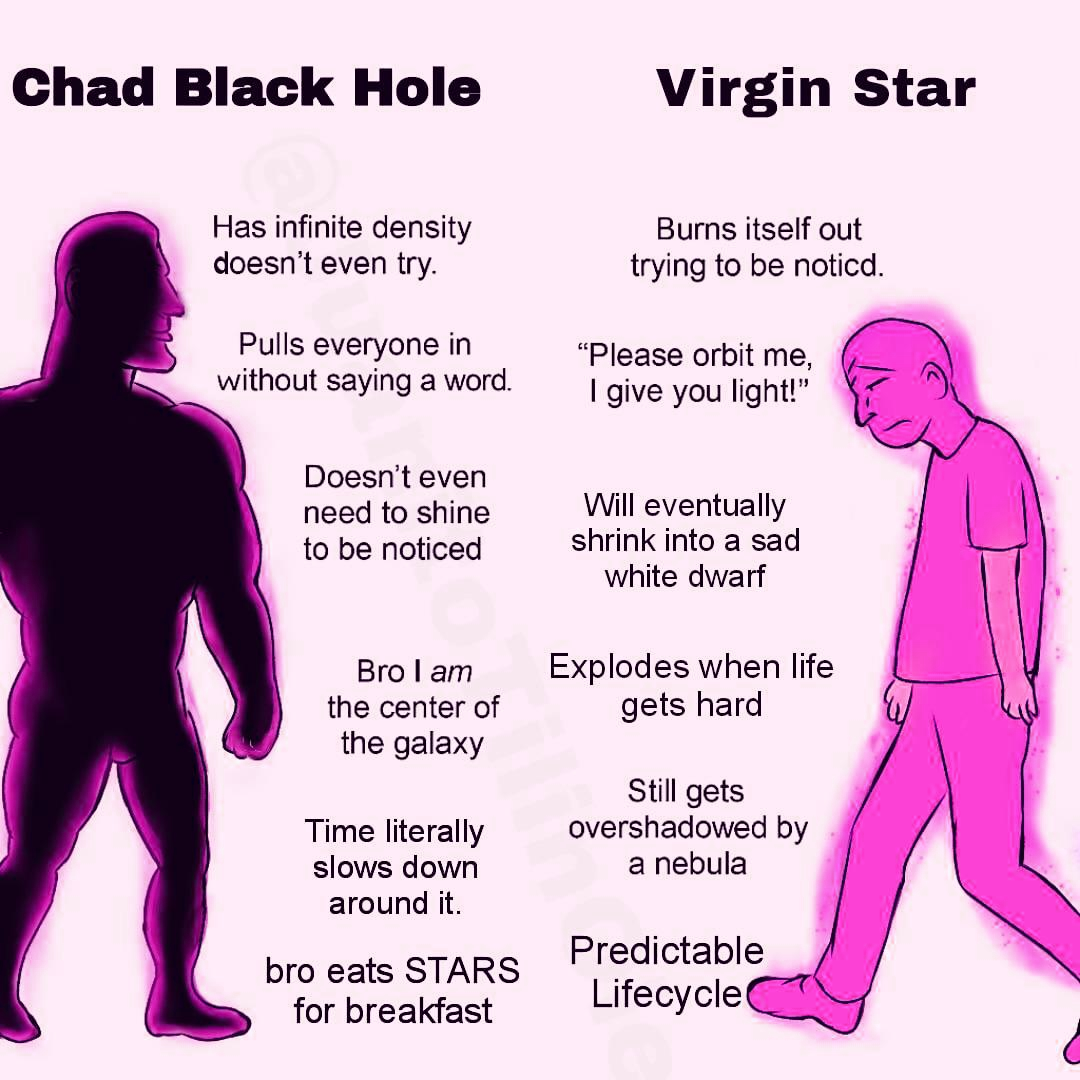 Senpai Noticed Me: Cosmic Dating Hierarchy