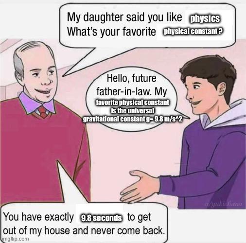 The Gravity Of Dating Mistakes