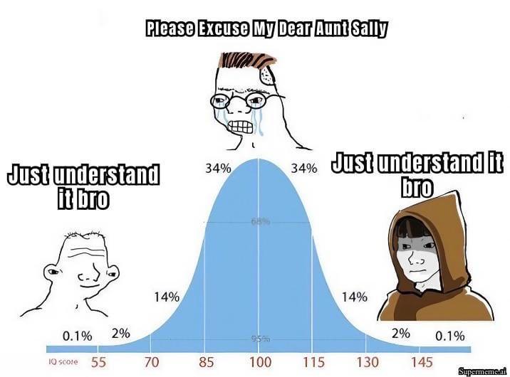 Understand Math? What About Memorizing 362 Random Sentences Instead