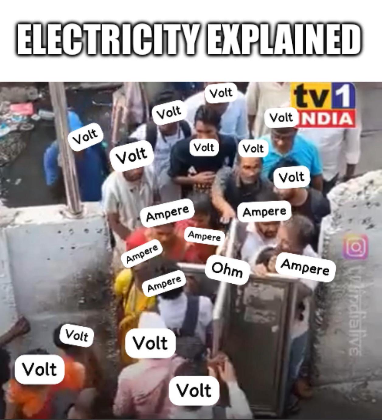 Electricity Explained: The Crowded Doorway Theory