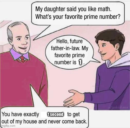 Is 1 A Prime Number?