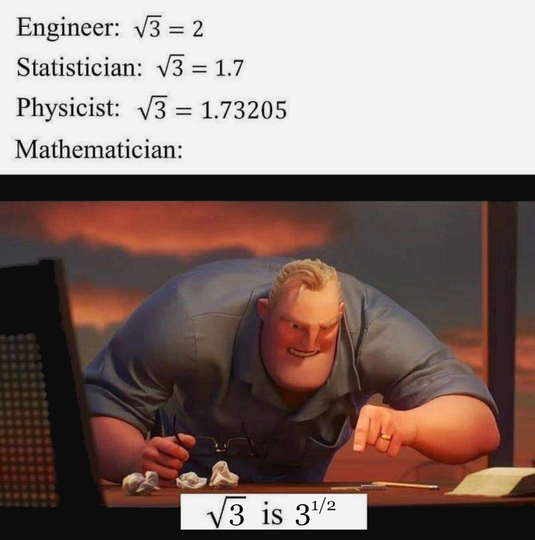 The Precision Hierarchy