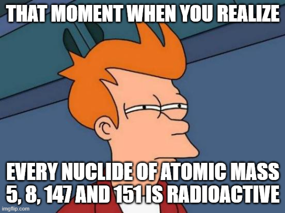 It Just Doesn't Feel Right