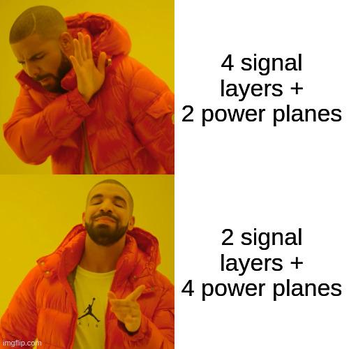 The Sacred Ratio Of PCB Design