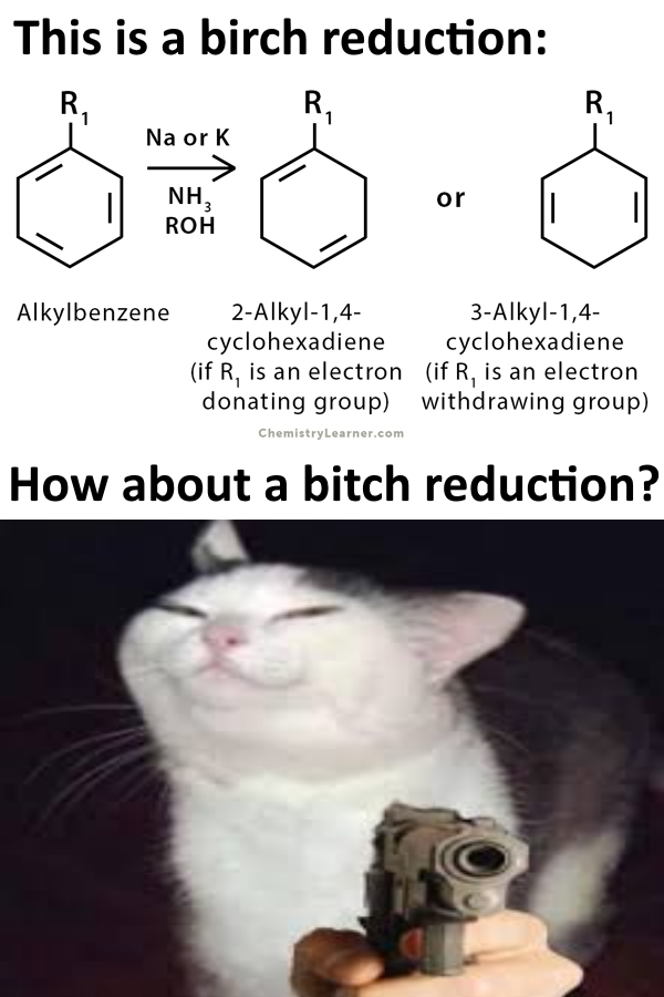 Bir(T)Ch Reduction