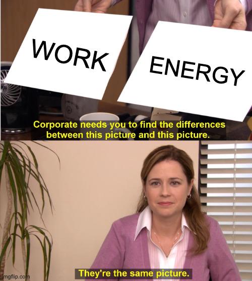 They're The Same Picture: Physics Edition