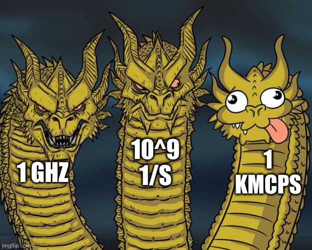 The Three Faces Of Frequency