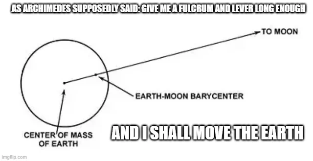 Give Me A Cosmic Fulcrum And I Shall Move The Earth