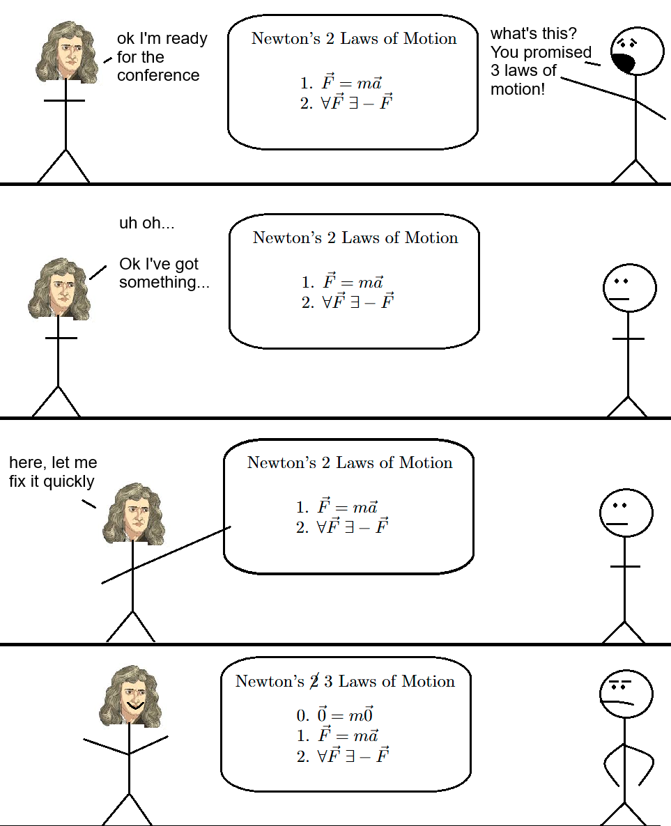 Newton's Last-Minute Academic Panic