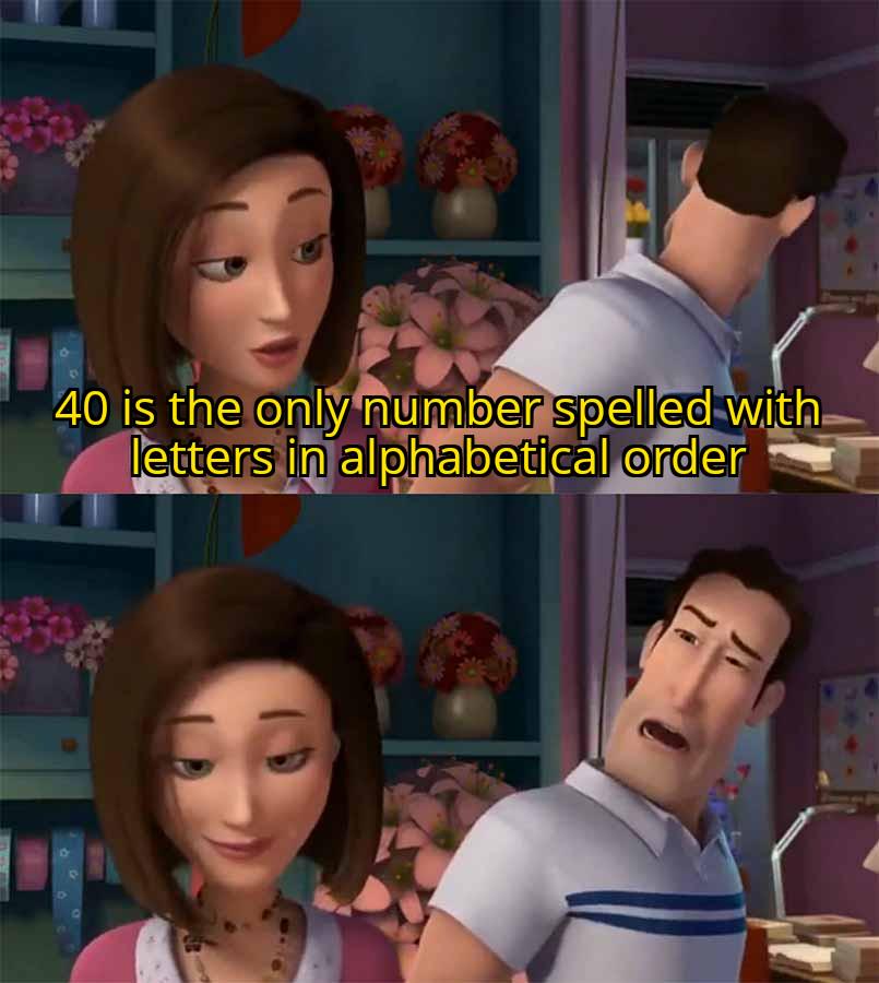 The Only Number In Alphabetical Order
