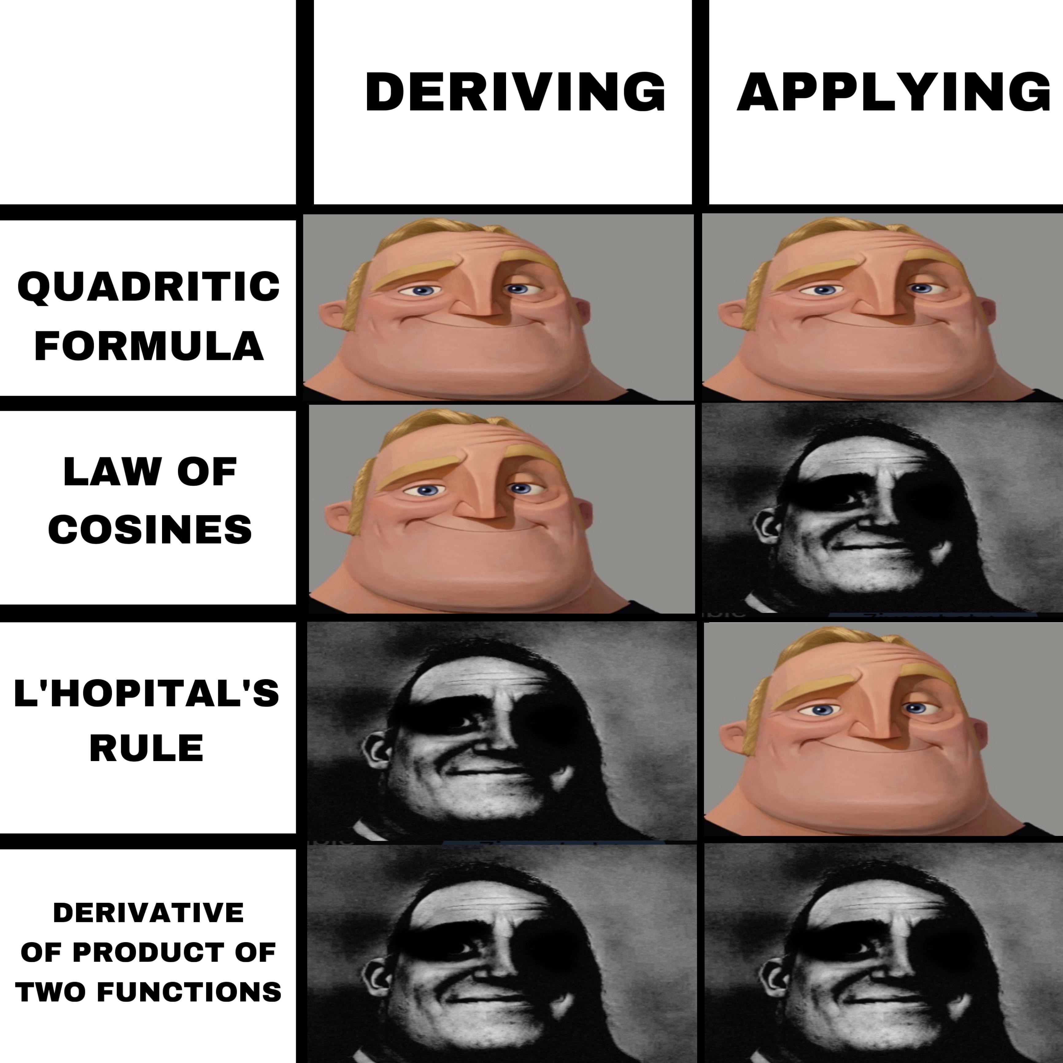 The Descent Into Calculus Madness