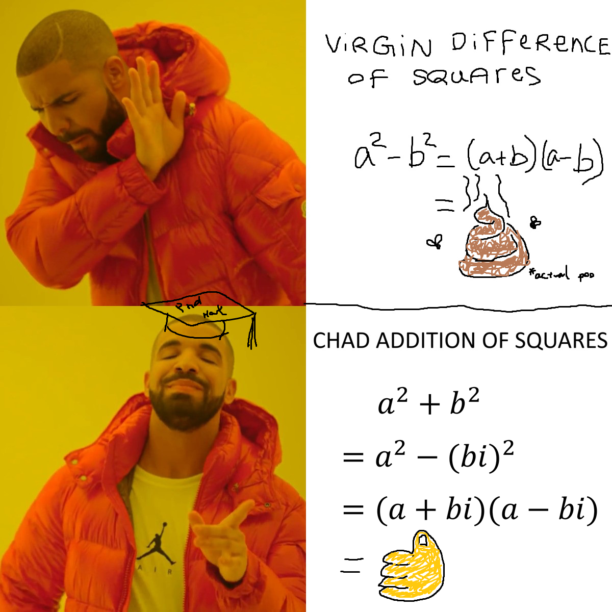 Complex Flexing: When Basic Math Isn't Fancy Enough