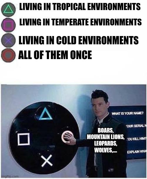 PlayStation Controller: Nature's Biodiversity Cheat Code