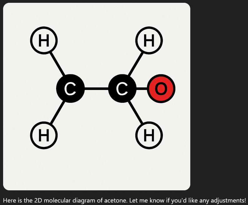 Acetone, According To GPT-5