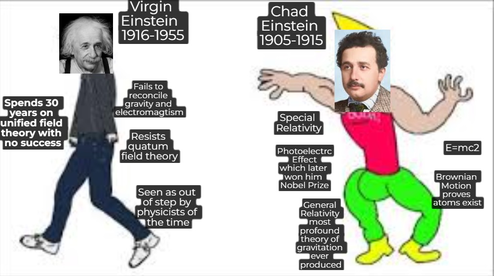 Chad Einstein vs Virgin Einstein