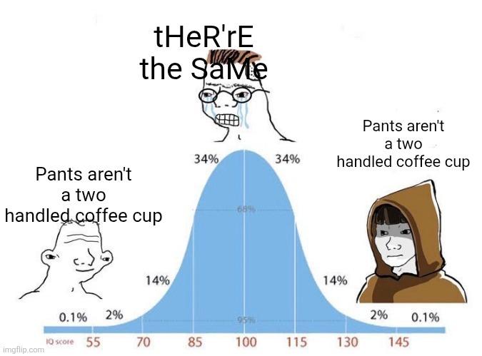 The Bell Curve Of Grammar Policing