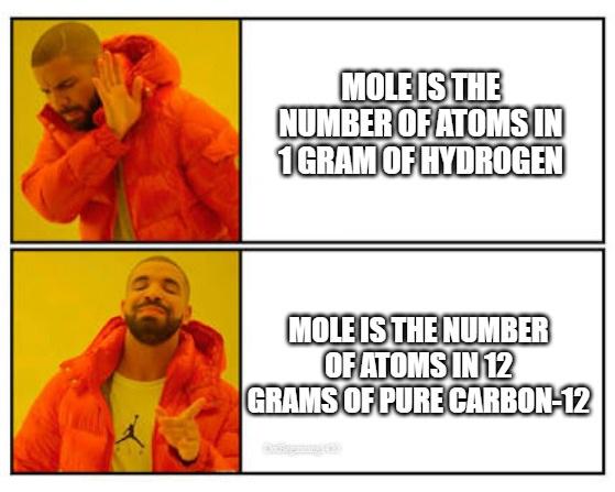 When You First Get To Know Mole Definition