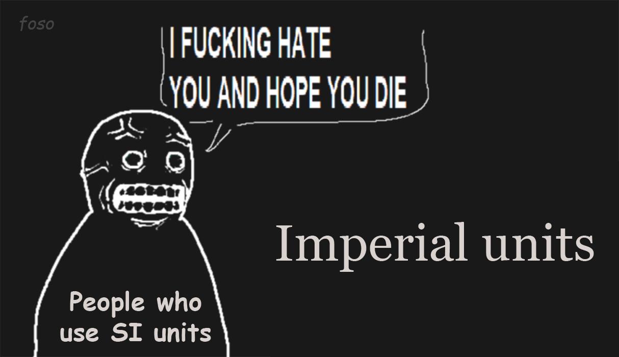 The Measurement System Civil War
