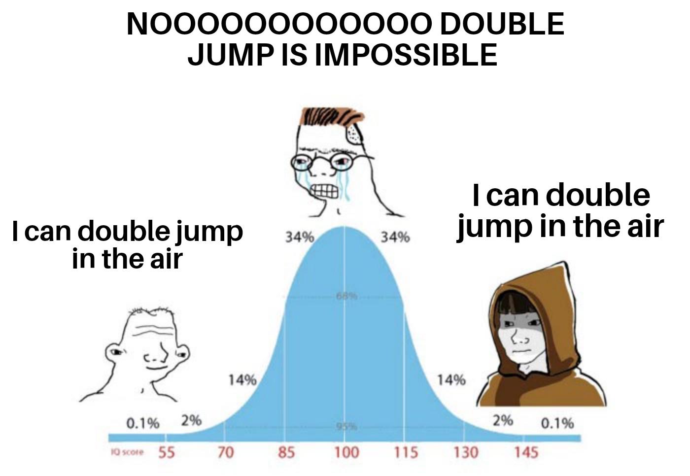 Technically, You Push The Air