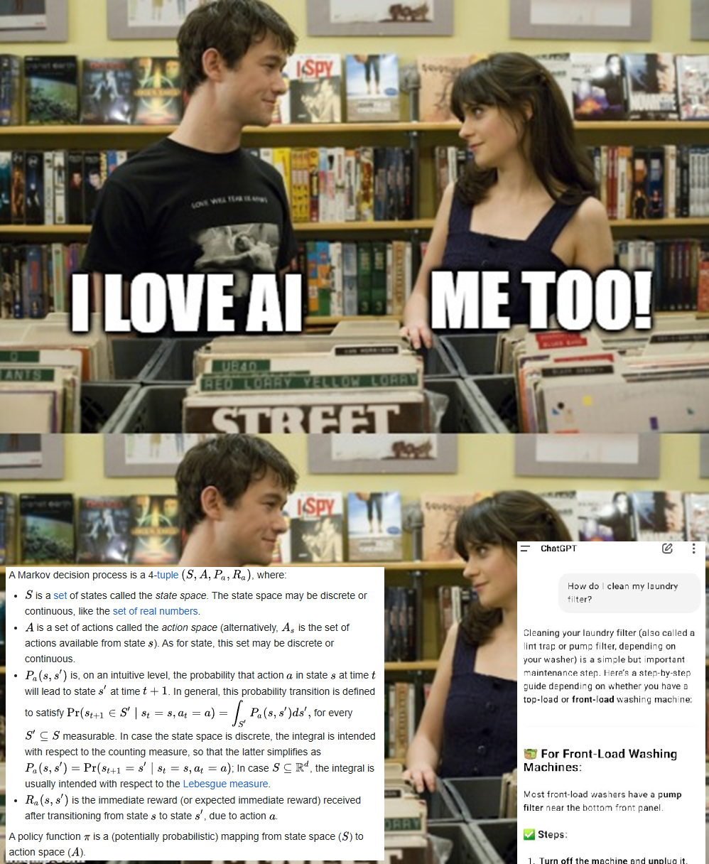 The AI Of Love