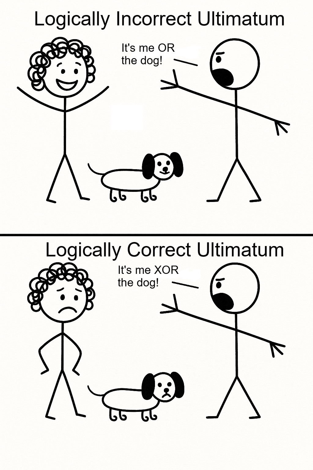 Logically Correct Ultimatum
