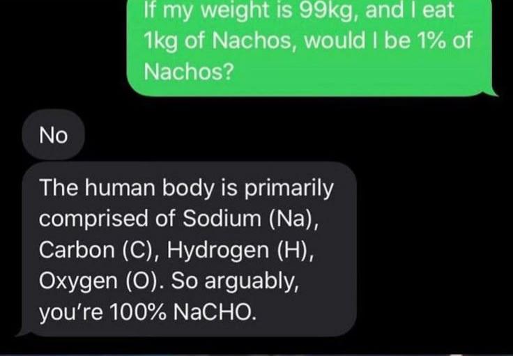 You're Already 100% NaCHO