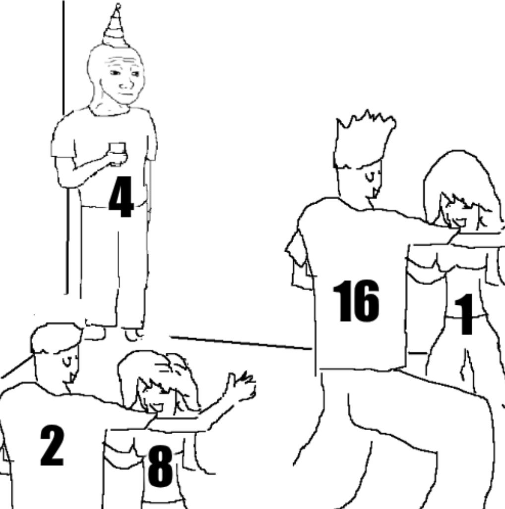 Factors Of 16: The Lonely Square's Party
