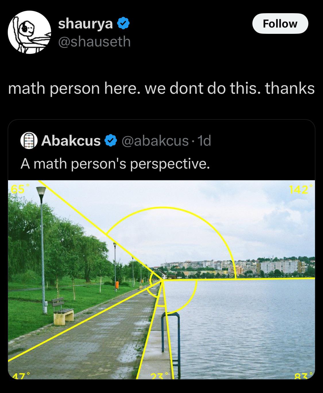 The Mathematician's Curse