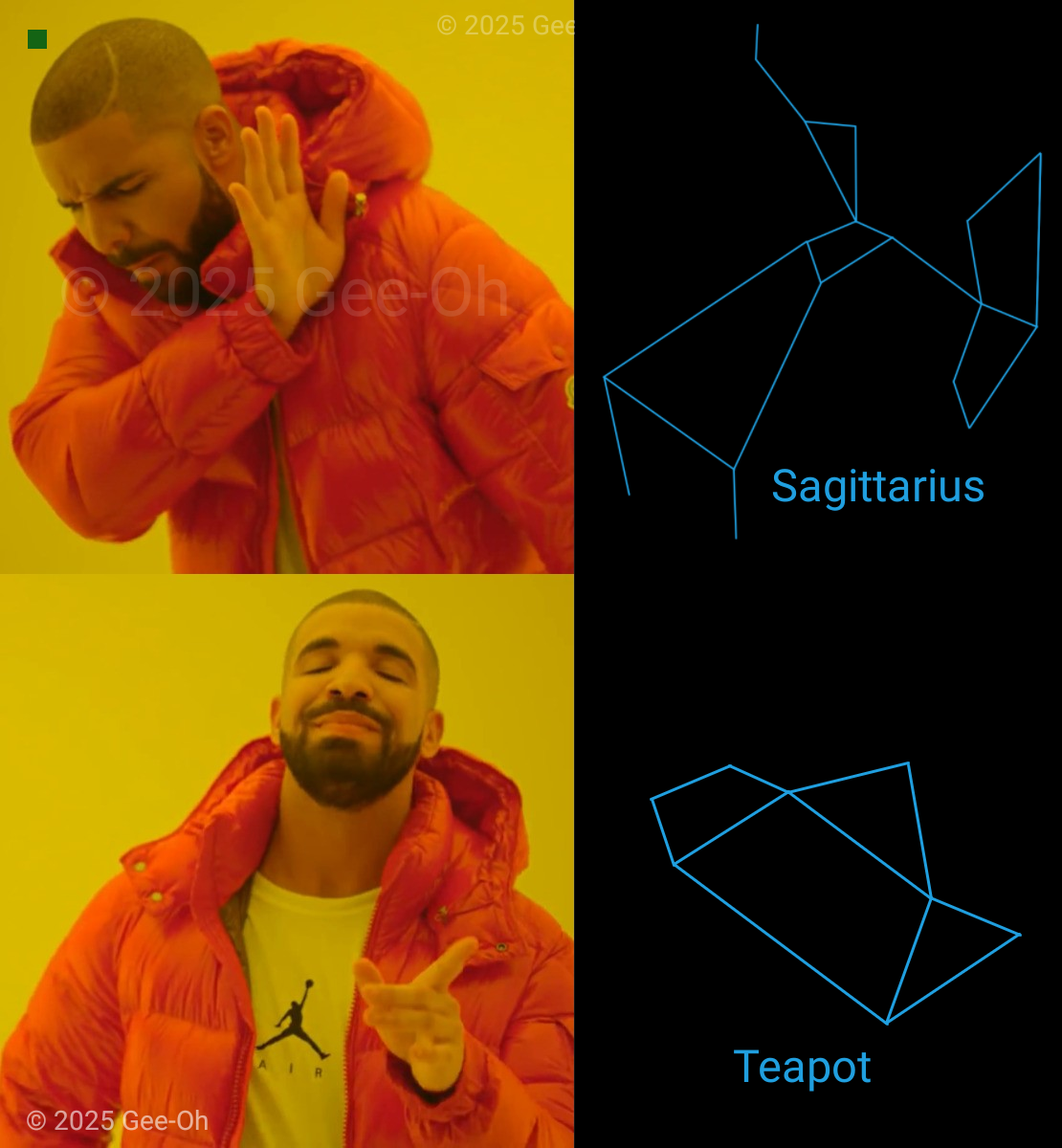 The Teapot Truth Of Sagittarius
