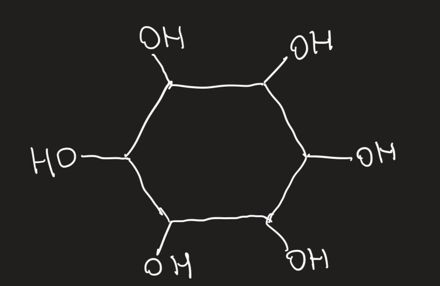 My Glucose Rendition