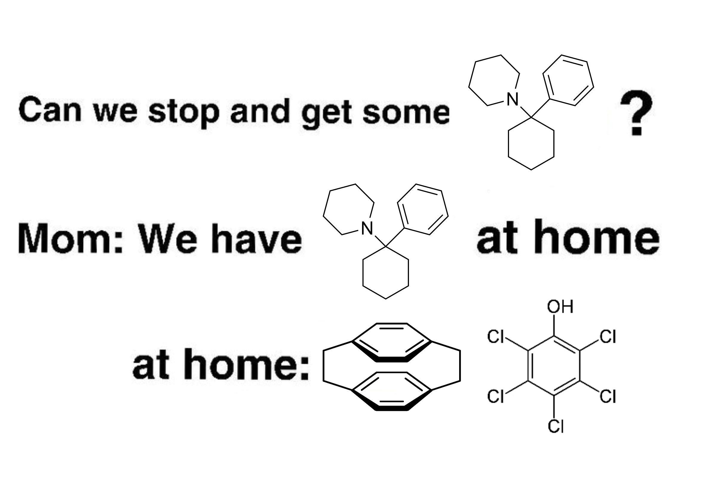 PCP At Home