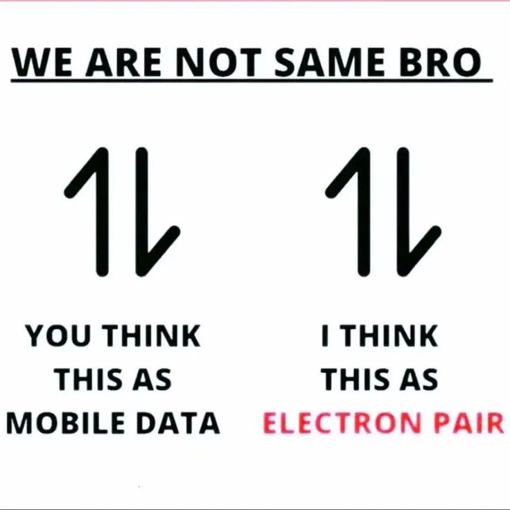 Data Bars Or Quantum Stars?