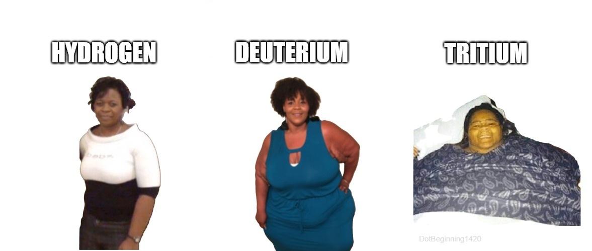 When Hydrogen Gains Neutrons