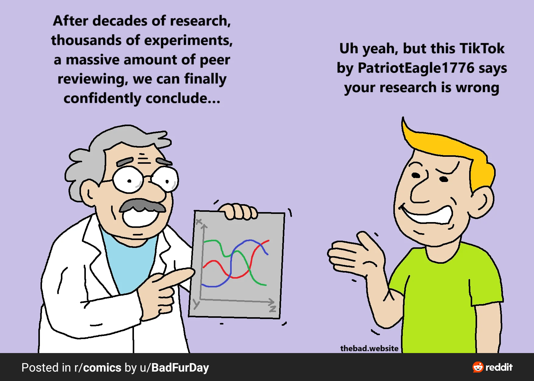 He Also Says Your Chart Is Not Spaghetti-Ish Enough