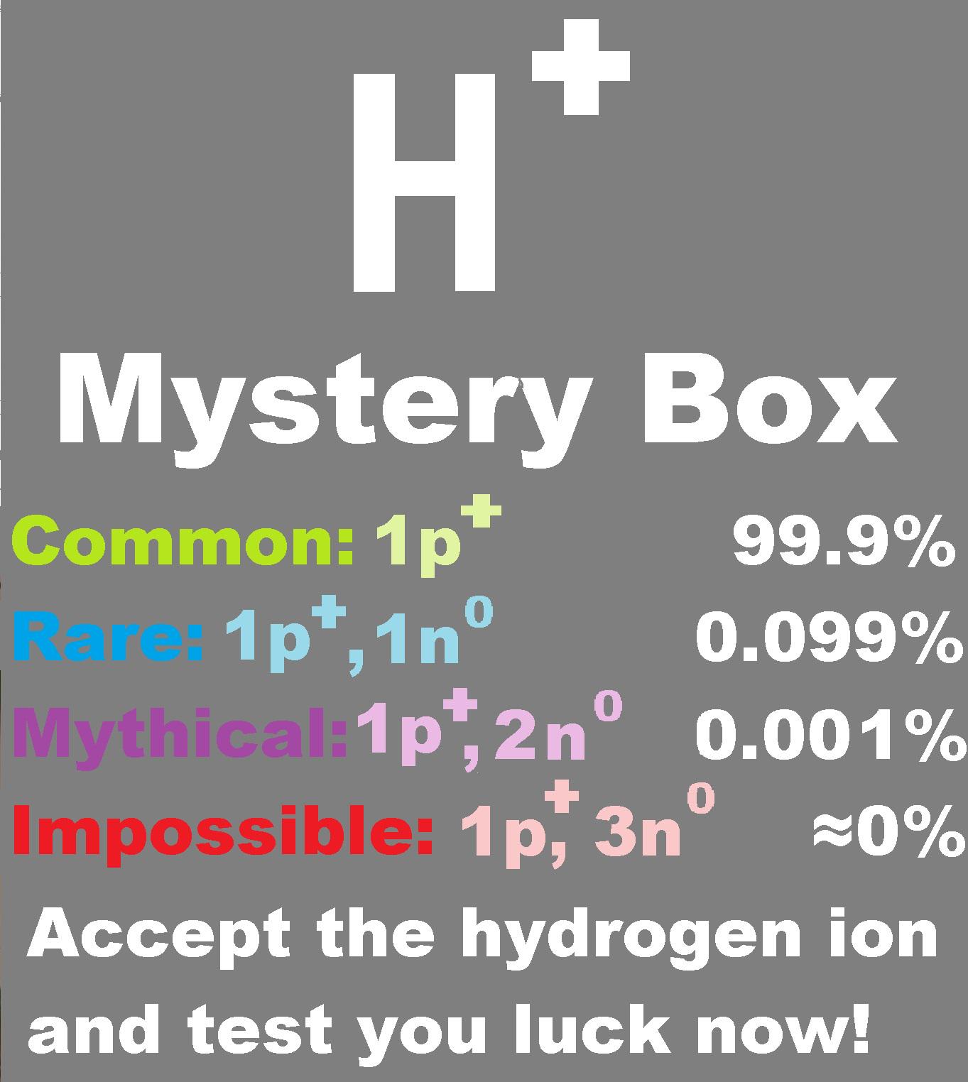 Hydrogen Gacha: The Ultimate Isotope Pull